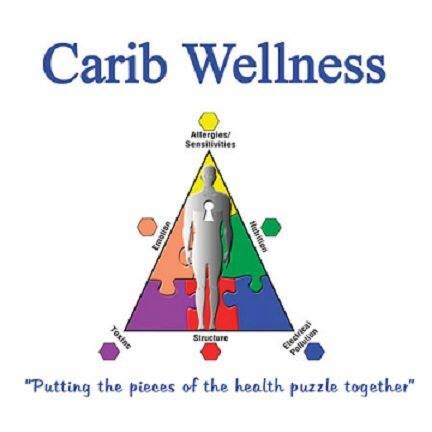 Carib Wellness